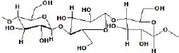 Polysaccharides: Starch, Cellulose & Glycogen | Chemistry for JEE Main & Advanced
